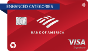 Bank of America® Customized Cash Rewards credit card